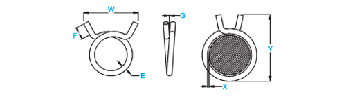 Rotorclamp HW